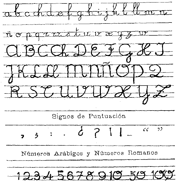 Ecuador handwriting Copybook