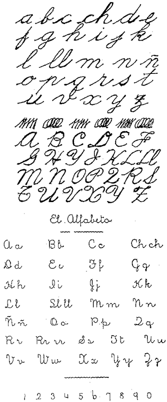 Peru handwriting copy book